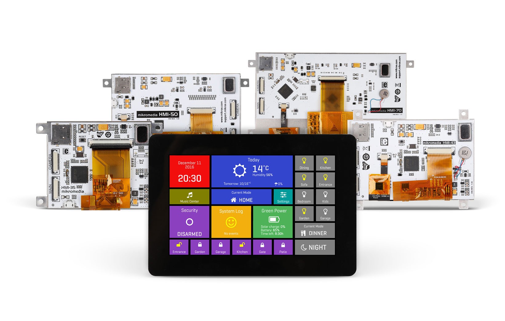 mikromedia HMI Smart Displays